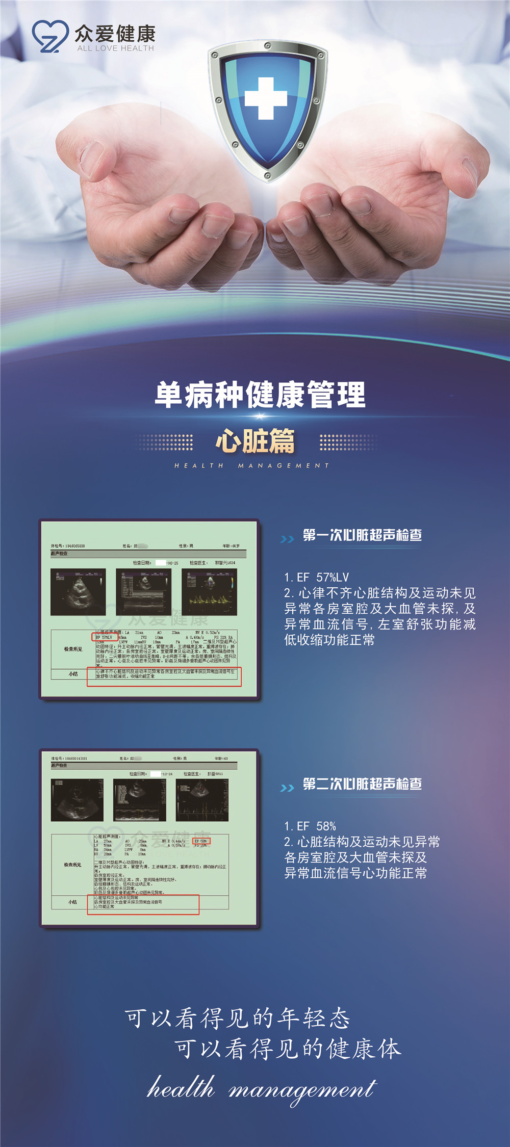 心髒彩超數(shù)據案例