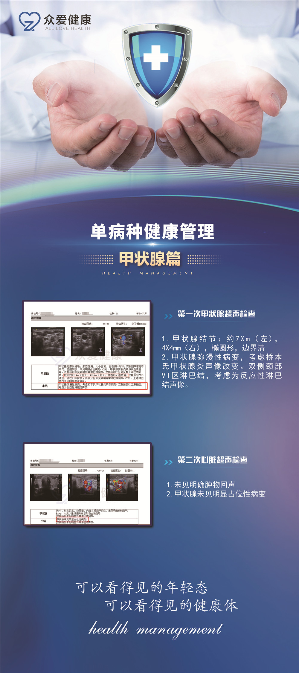 甲狀腺彩超數(shù)據案例